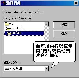 ѡĿĵ